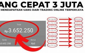 Trading Online Terpercaya