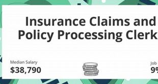 Insurance Claims And Policy Processing Clerks